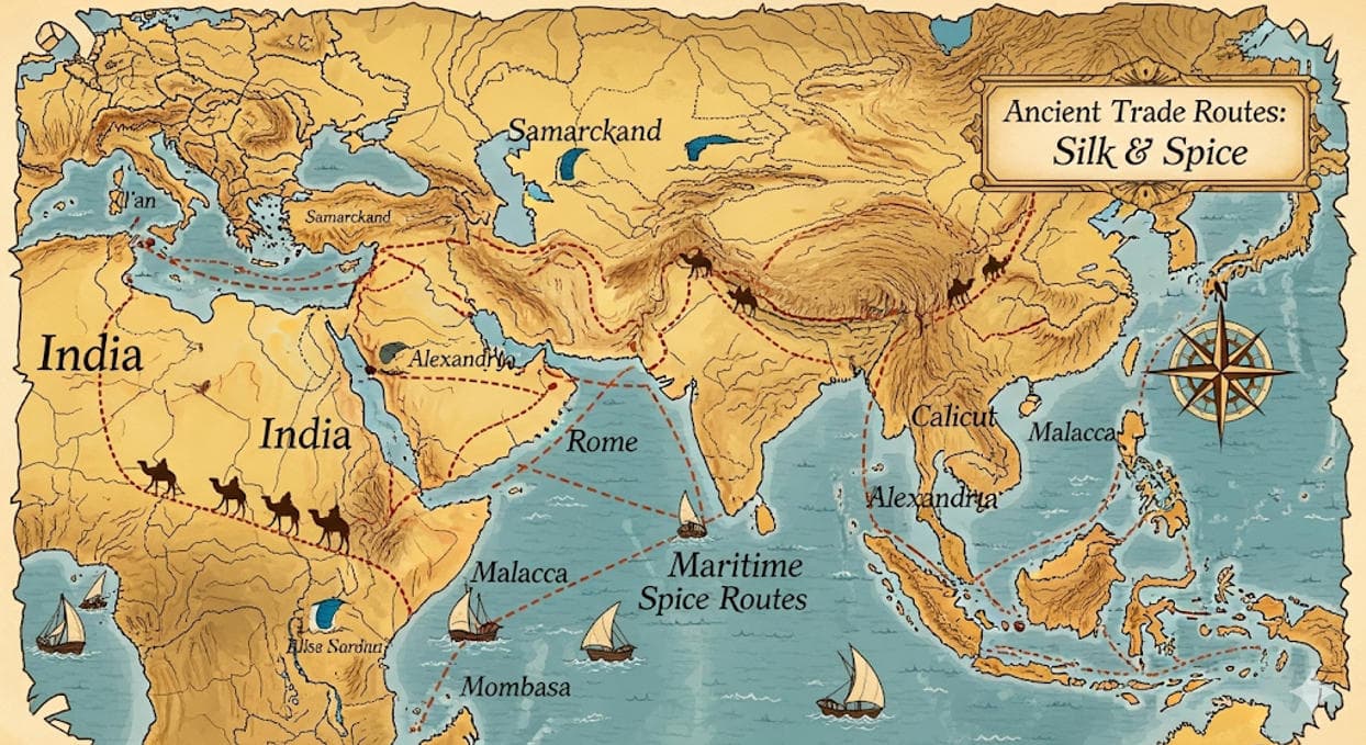 The Global Journey of Spices: From Ancient Trade Routes to Modern ...